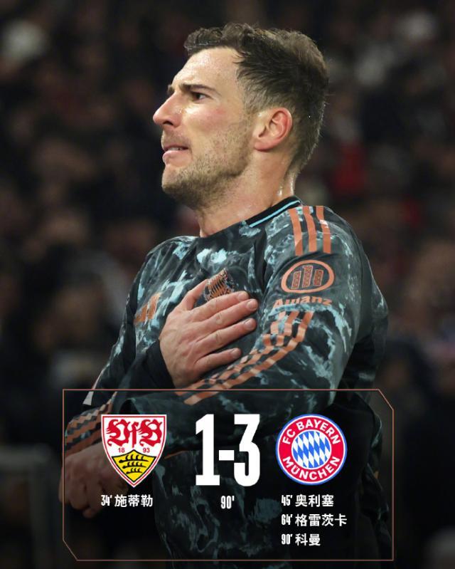 kaiyun-【德甲】斯图加特连送大礼，拜仁3比1逆转11分领跑